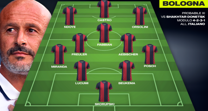 Bologna, le probabili scelte di Italiano per il match di Champions League contro lo Shakhtar Donetsk (DCM) direttafanta.com